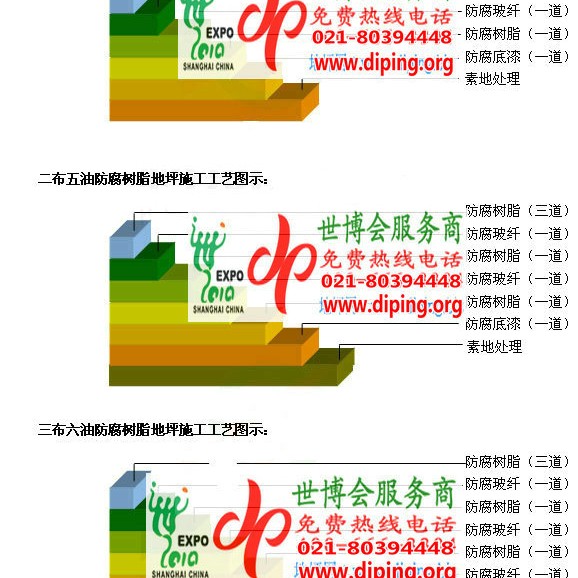 江山FRP玻璃钢防腐地坪产品图3