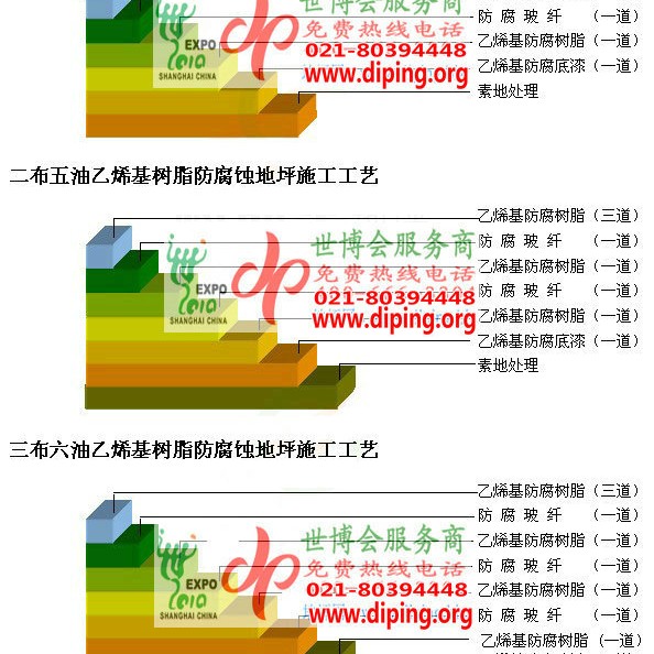 江山乙烯基防腐蚀地坪,乙烯基酯地坪,乙烯基酯防腐蚀地坪,乙烯基重防腐蚀地坪,乙烯基重防腐地坪,乙烯基重防腐自流平地坪产品图2